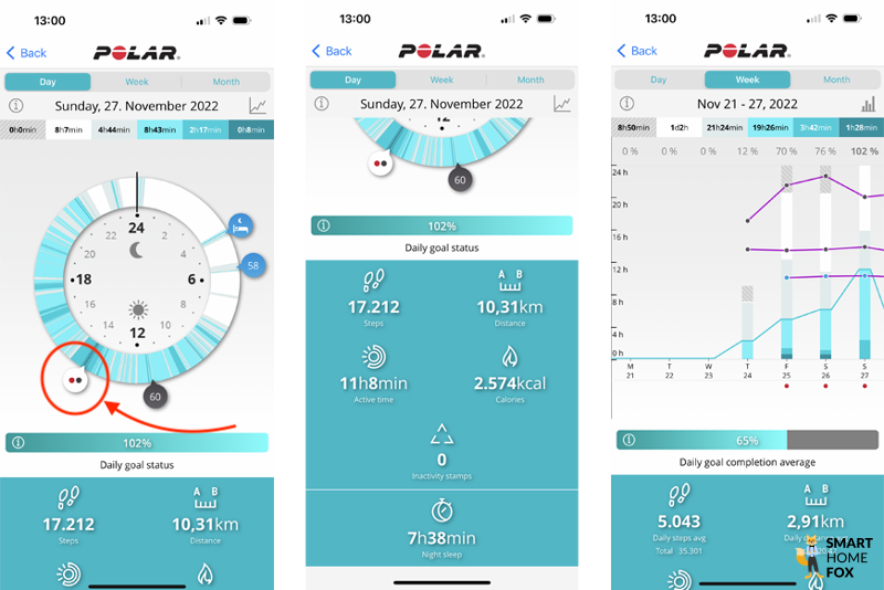 App-Aufzeichnungen der besten Polar Smartwatches
